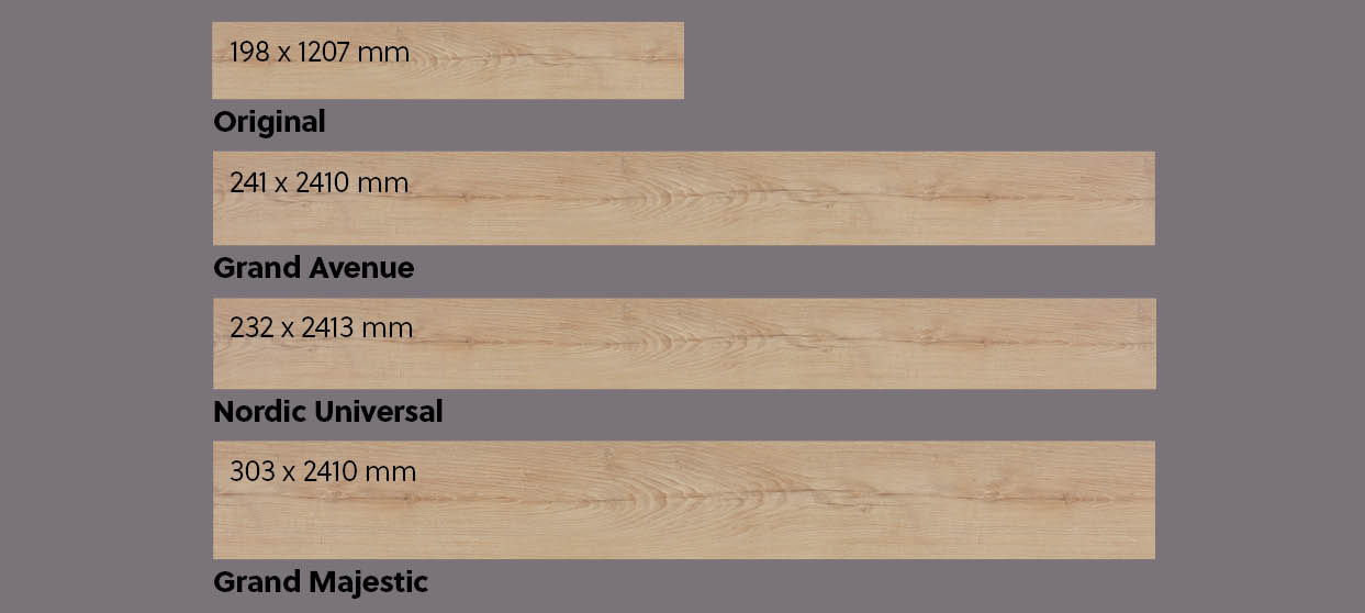 HPF plank sizes